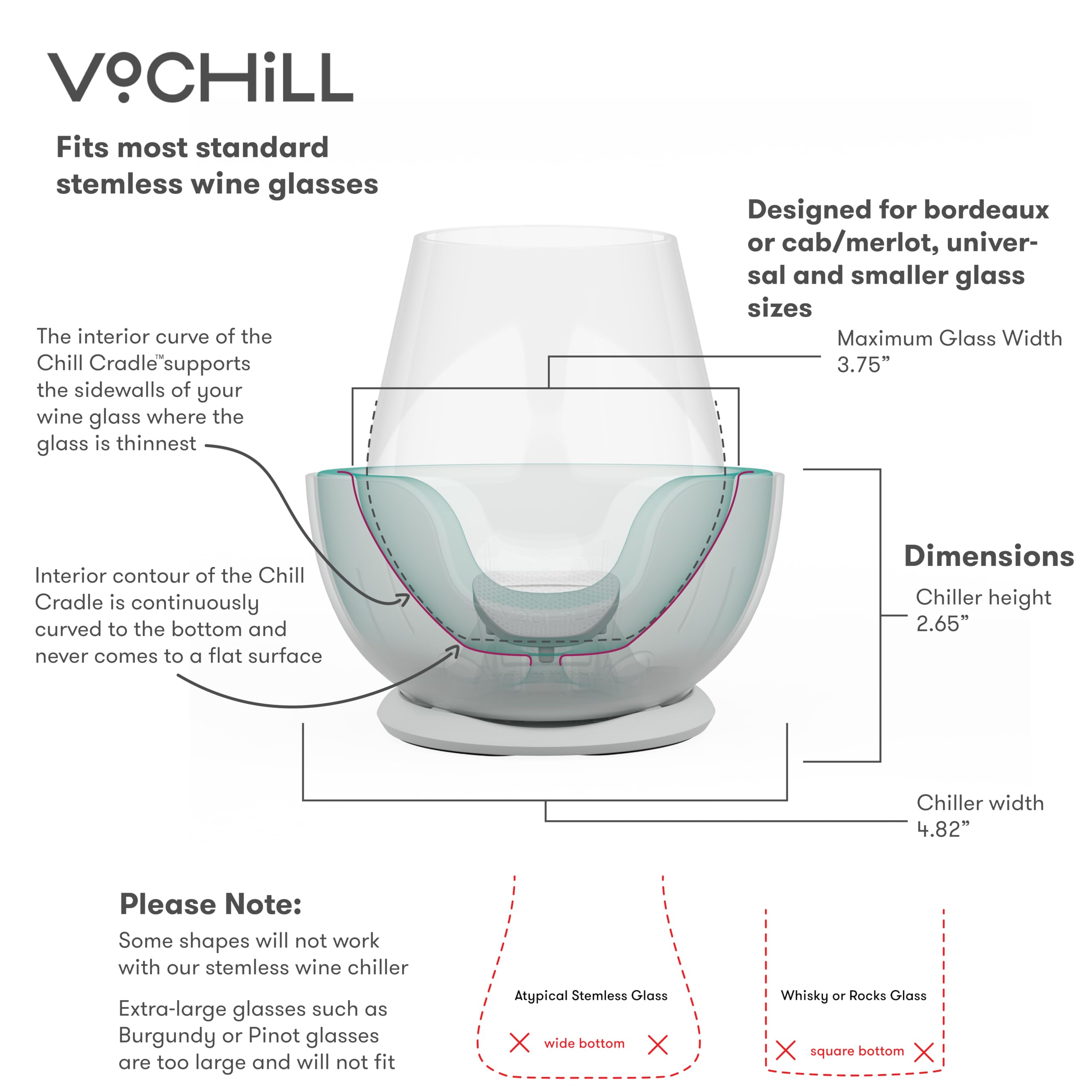 VoChill enfriamiento activo para vinos blancos, rosados y espumosos