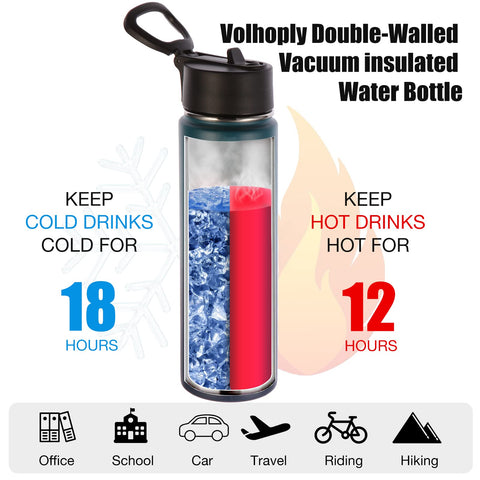 Volhoply botella 24oz diseño delgado para caber en mochila o bolso.