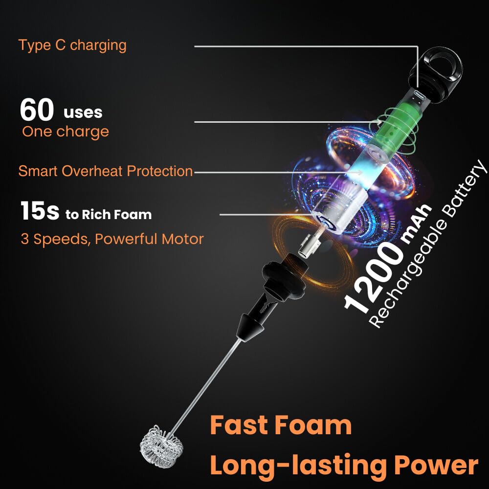 VOMELON ideal para proteínas y batidos en casa.