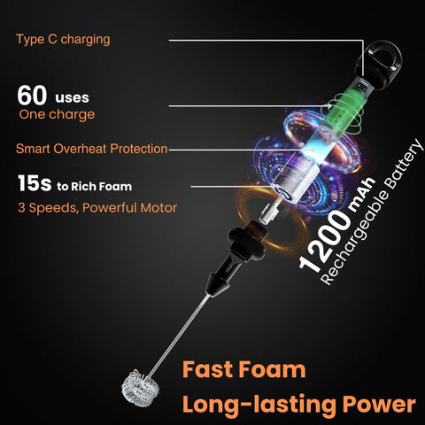VOMELON ideal para proteínas y batidos en casa.