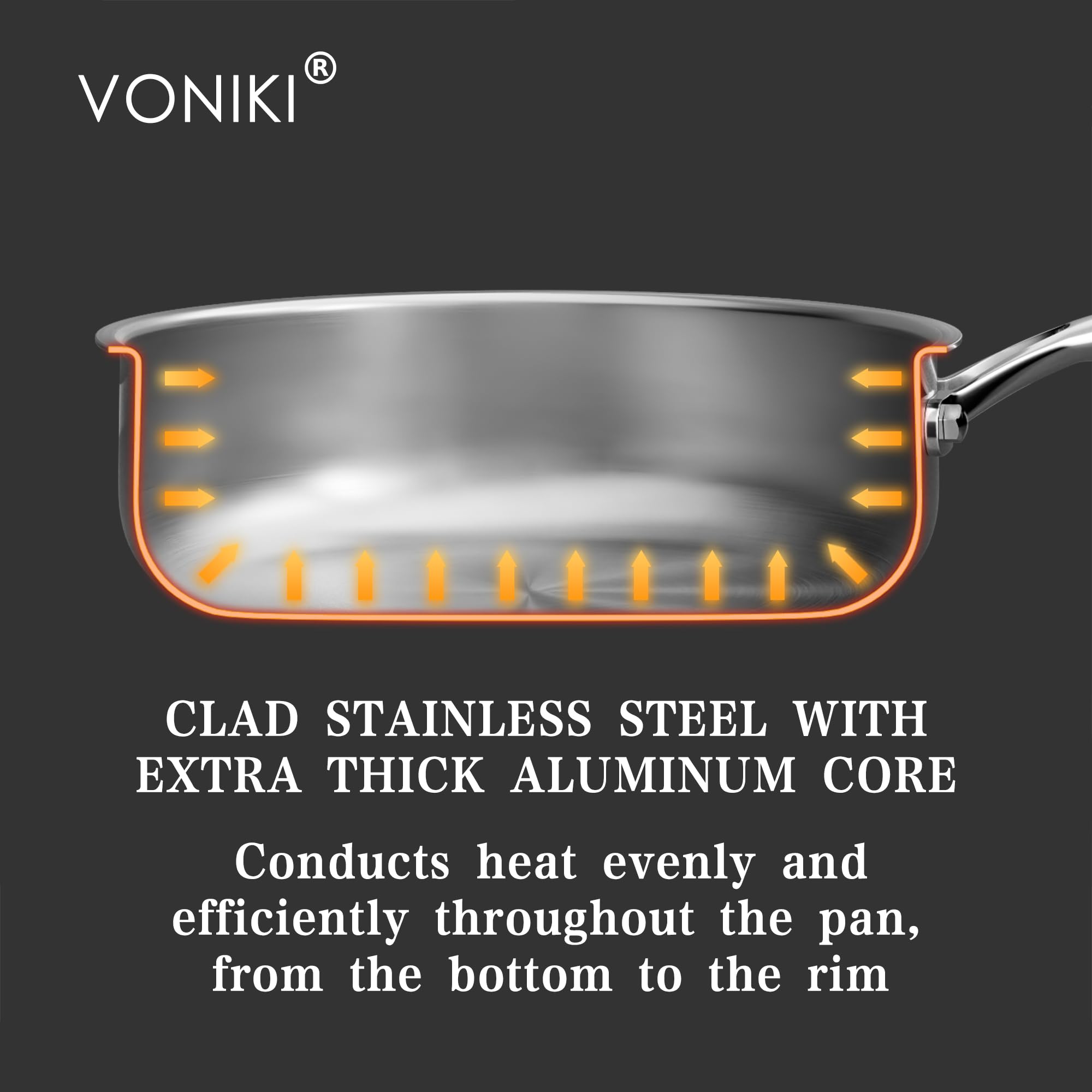 VONIKI apta para lavavajillas, limpieza sencilla y rápida.
