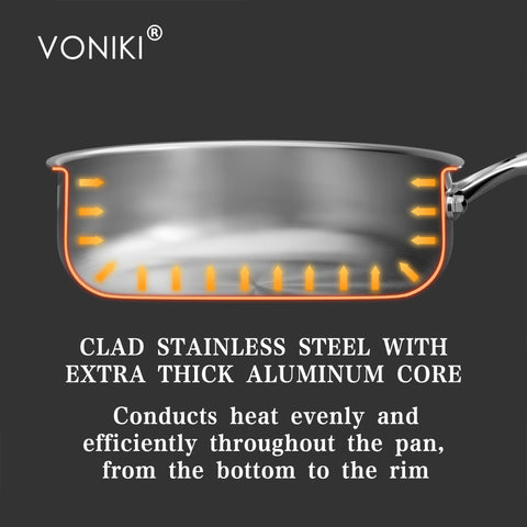 VONIKI apta para lavavajillas, limpieza sencilla y rápida.