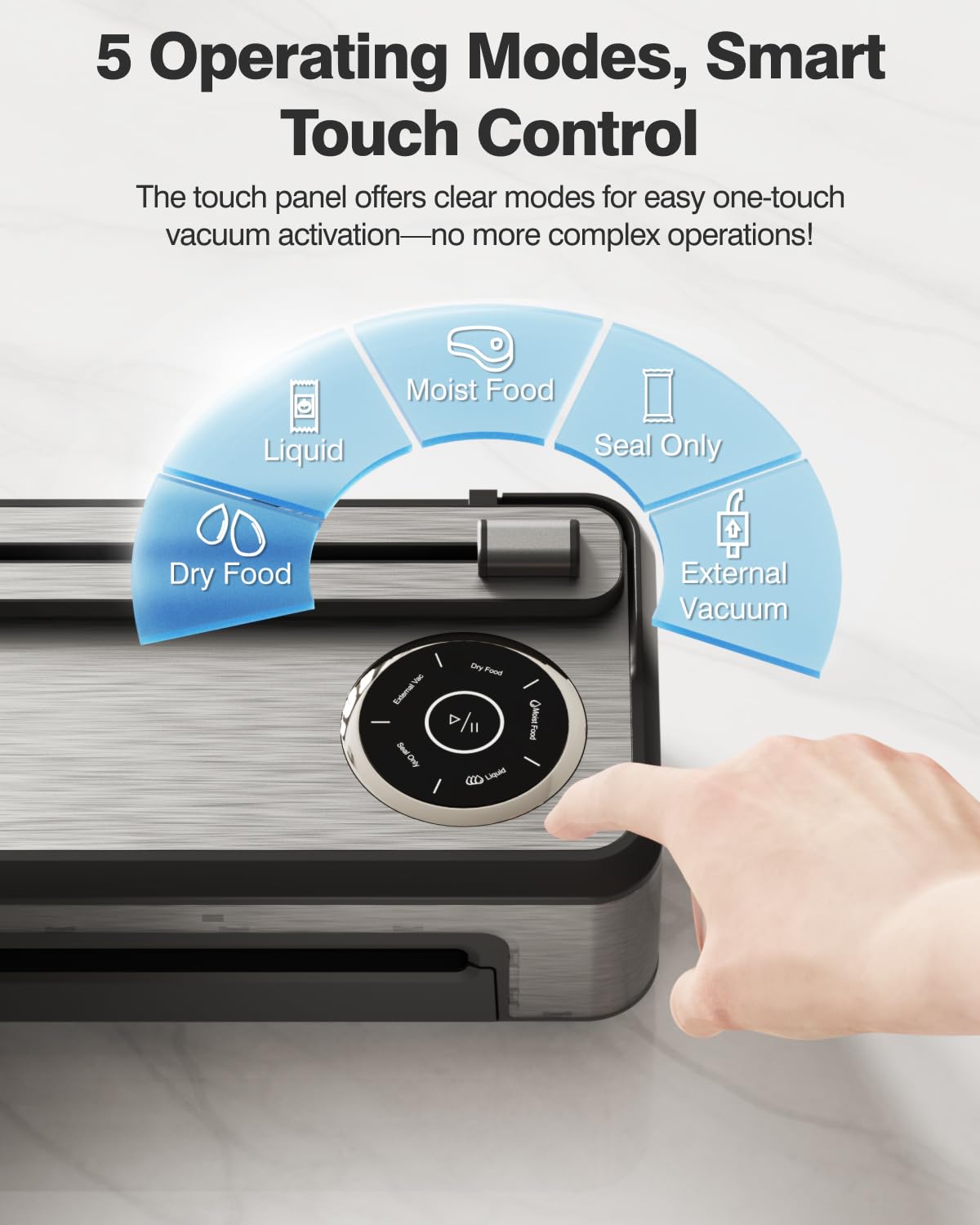 Voriah pantalla táctil intuitiva para control rápido
