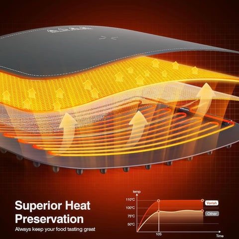 Voriah superficie impermeable con recubrimiento nano para limpieza rápida.