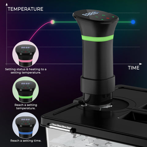 Interfaz de control intuitiva de Vpcok Direct para ajustar temperatura y tiempo con precisión.