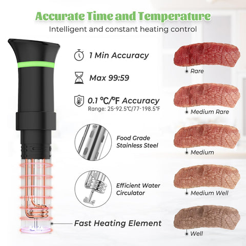 Vpcok Direct rango de temperatura de 25 a 92,5 °C para resultados consistentes.