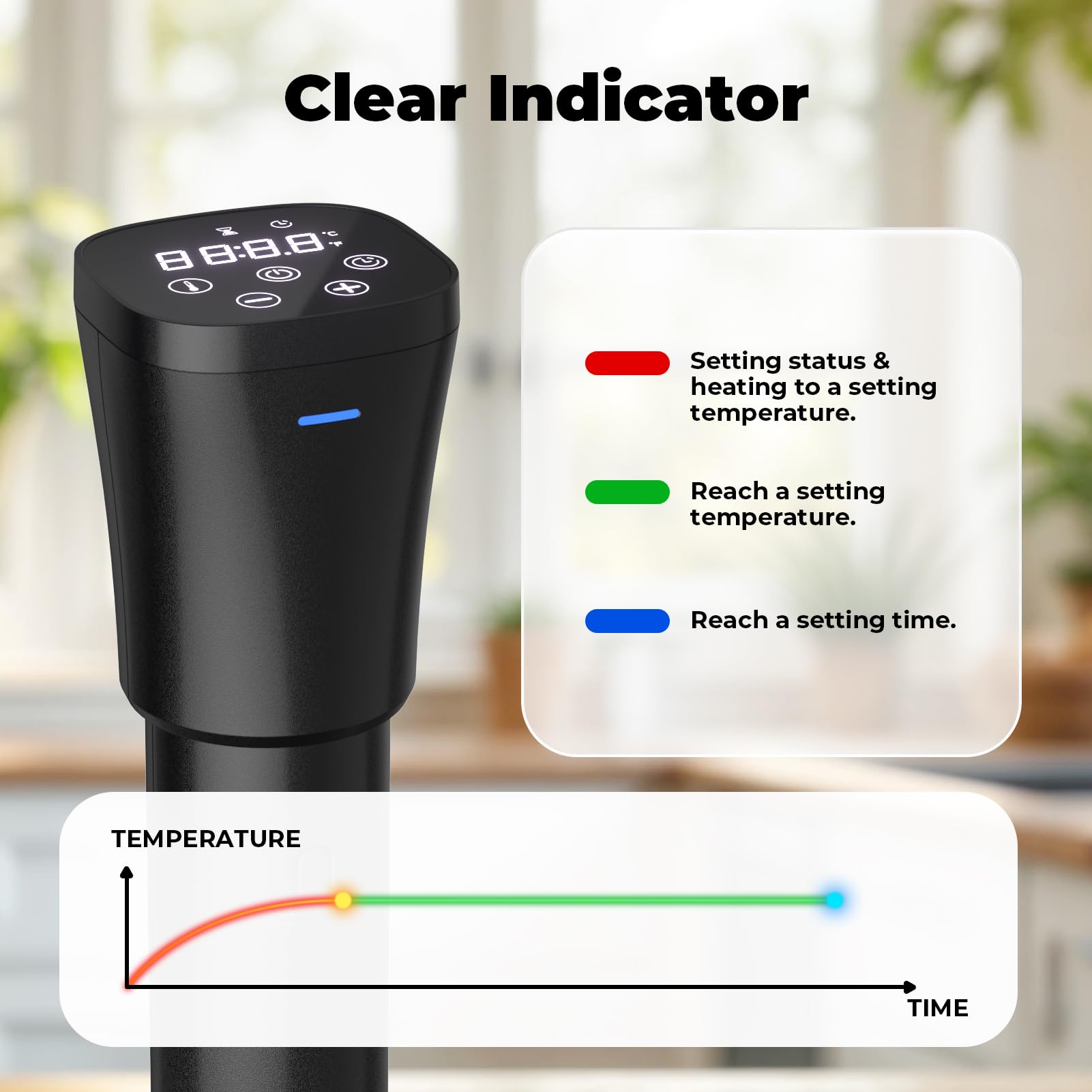 Vpcok Direct Sous Vide, panel digital para control claro de temperatura.