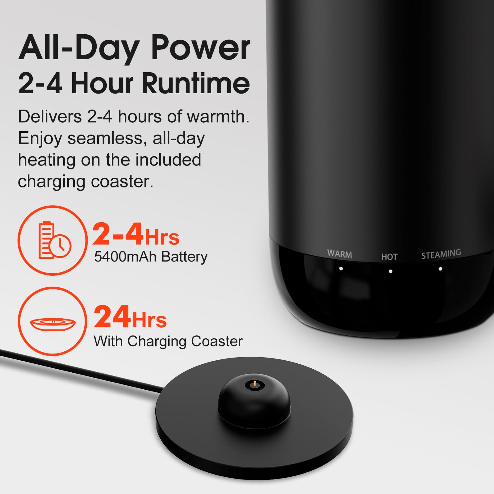 VSITOO S5-ipx7 resistente al agua para uso diario