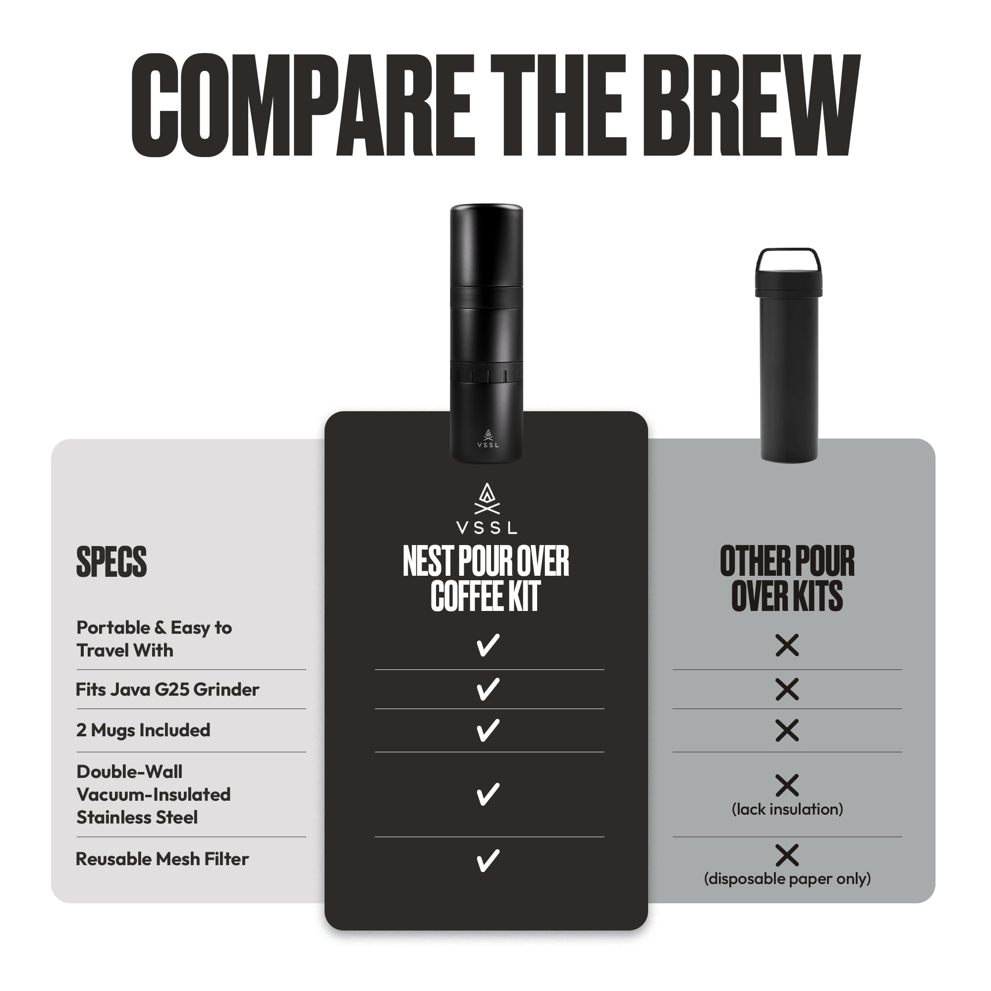 VSSL Nest filtro reutilizable para un café suave en marcha.