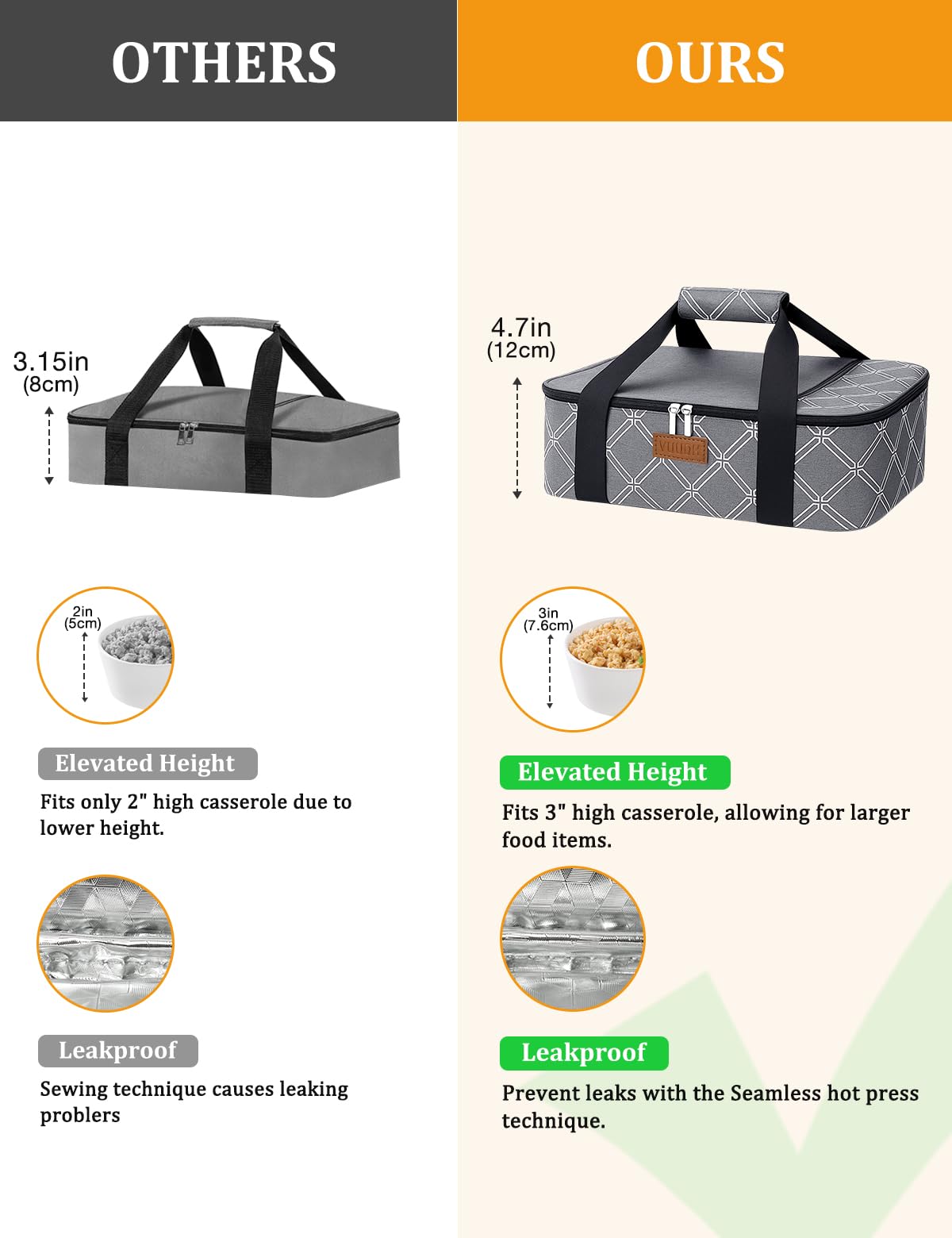Ideal para picnic o comidas en familia para un plato caliente.