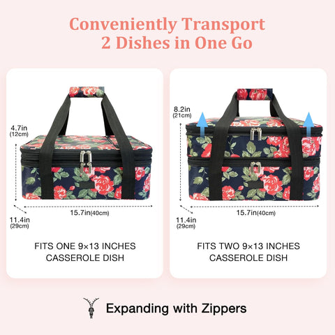La bolsa Vuudh con tapa impermeable evita filtraciones y derrames