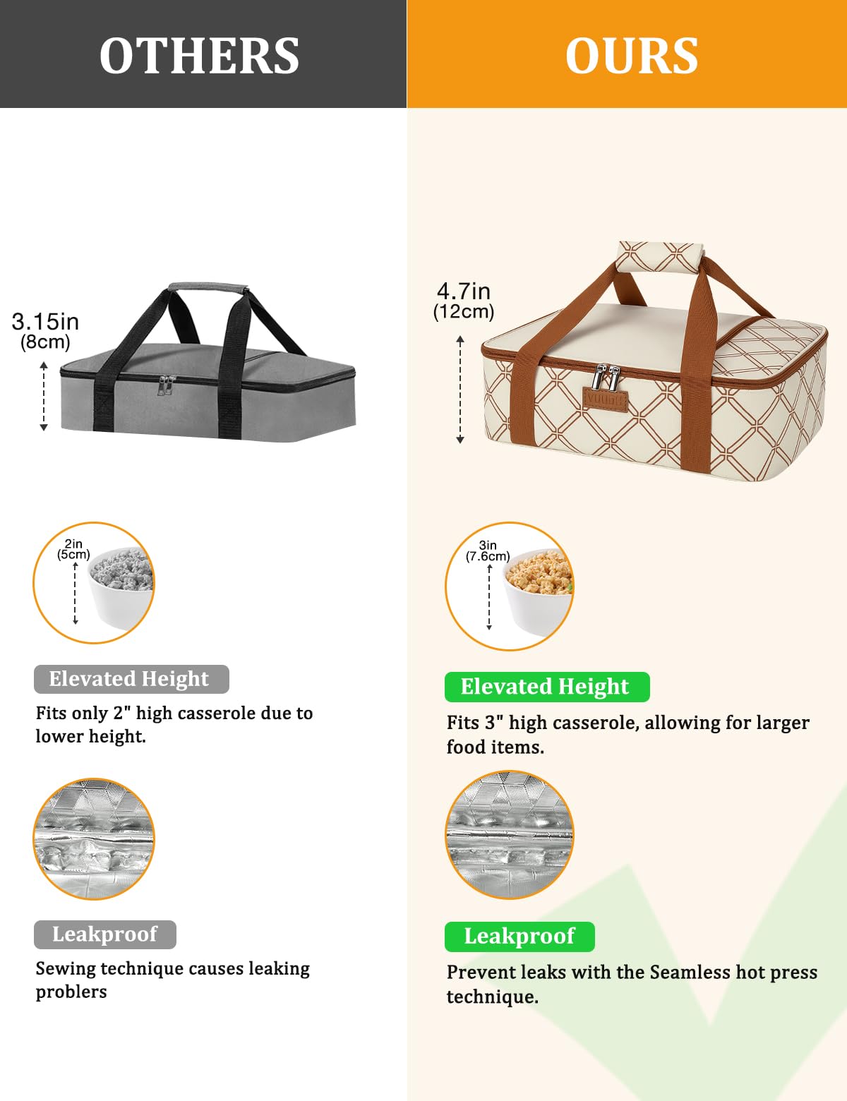 Vuudh diseño compacto y ligero para salidas al aire libre.
