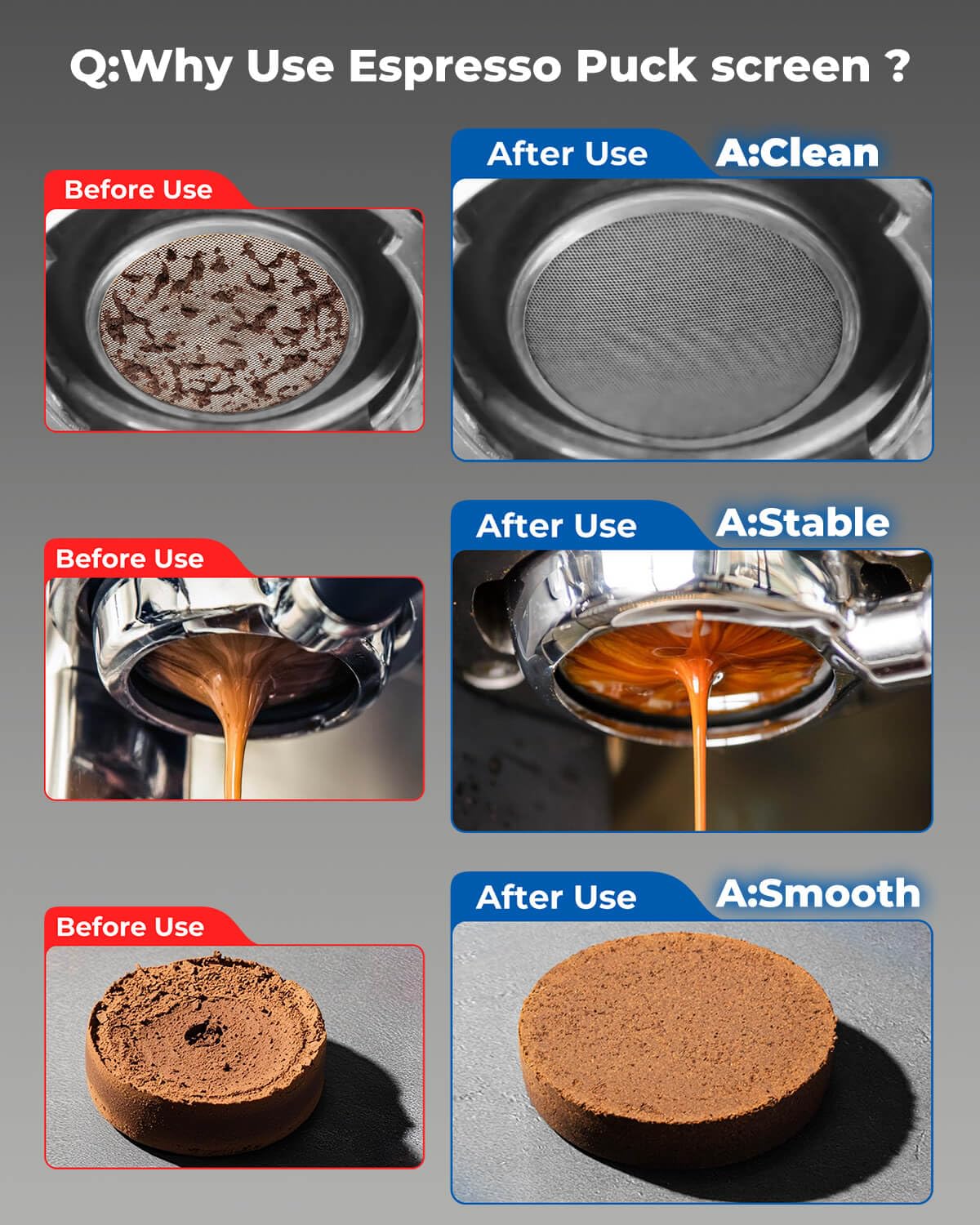 Vyranexa diseño ultra-delgado 0-2mm reduce altura sin perder café