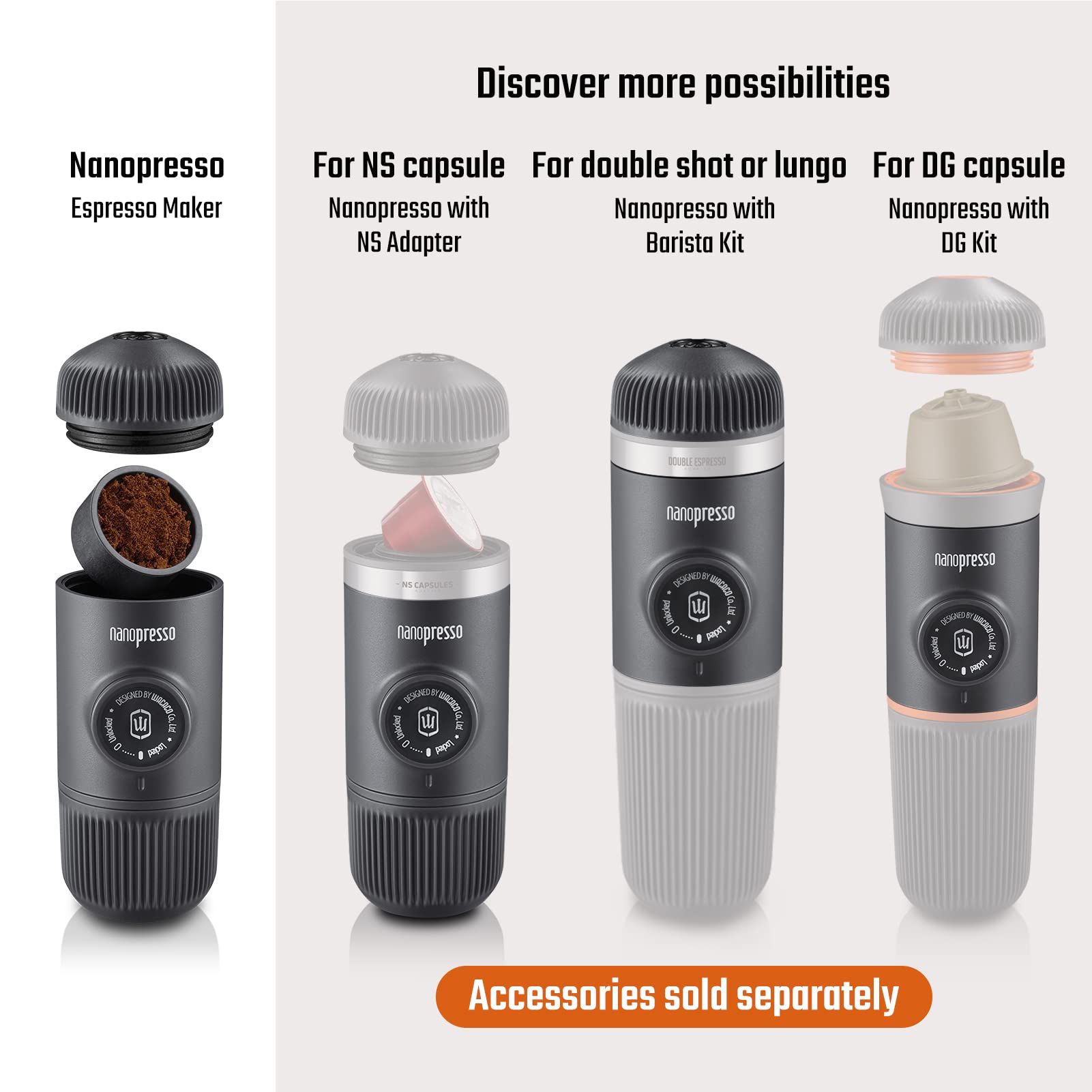 Nanopresso de WACACO con mecanismo de bombeo manual para café de calidad
