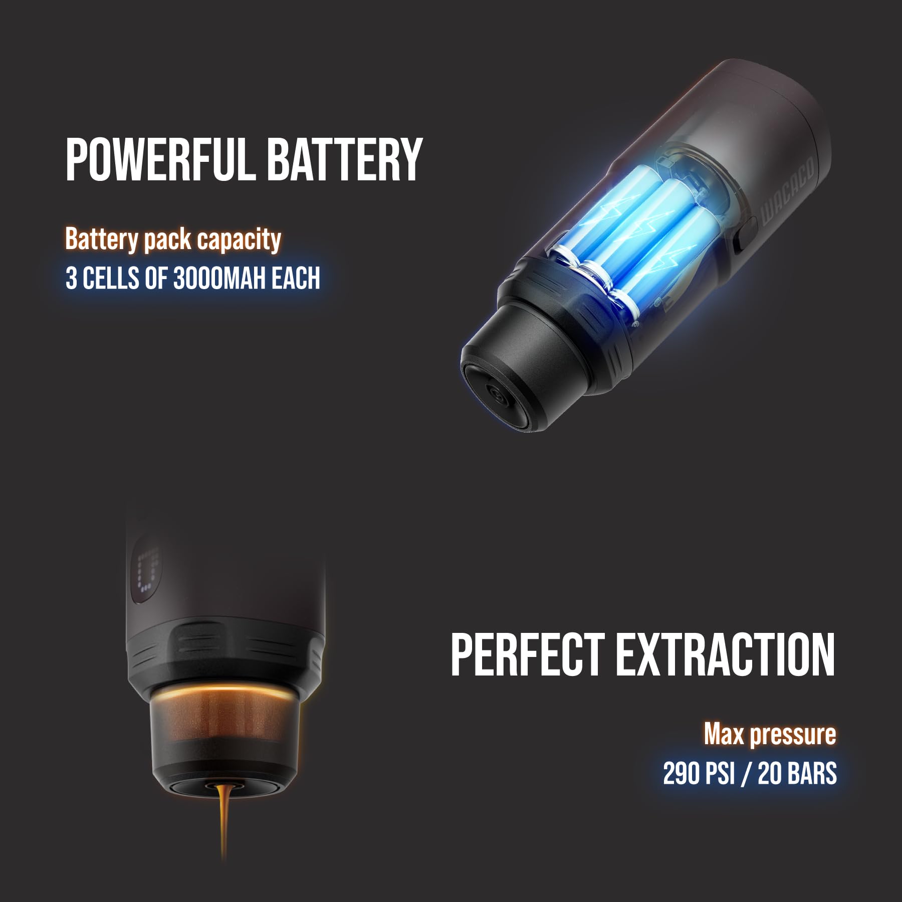 WACACO Pixapresso control de temperatura ajustable para bebidas.