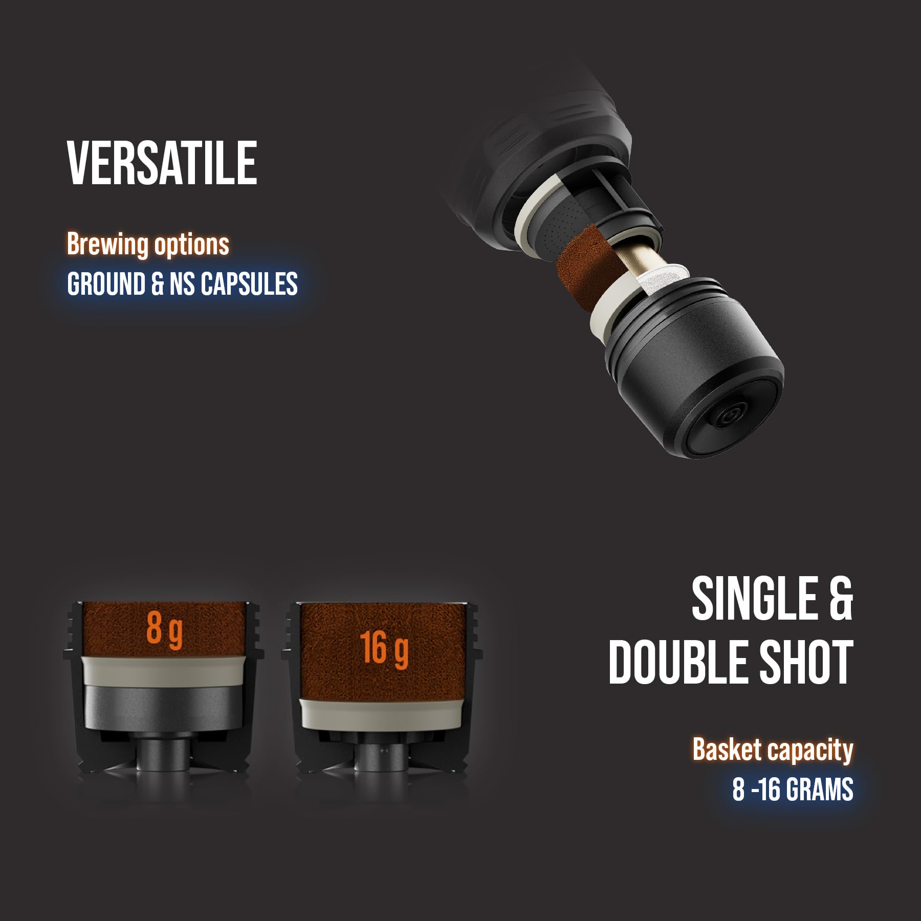 WACACO Pixapresso con compatibilidad dual café molido y NS.