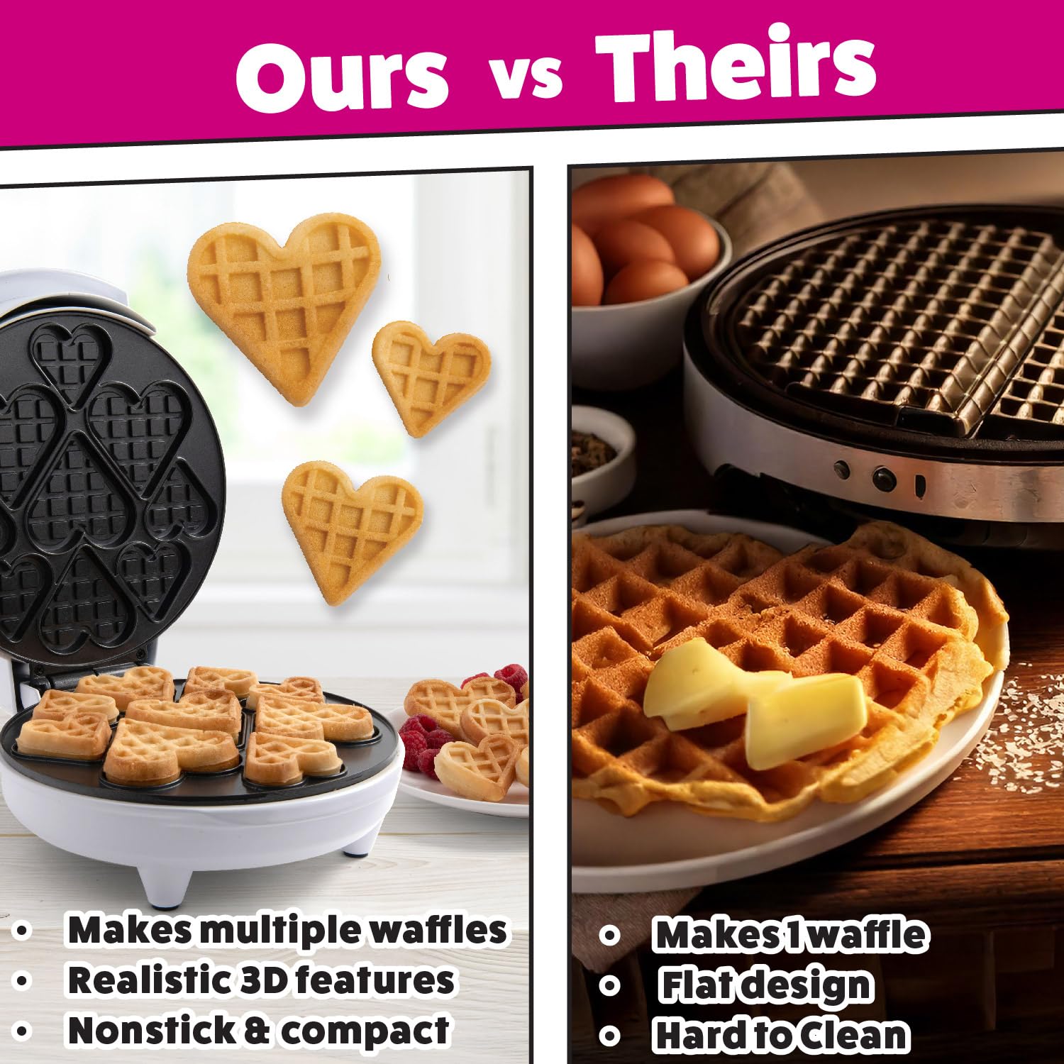 Waffle Wow diseño compacto para desayunos prácticos y rápidos.