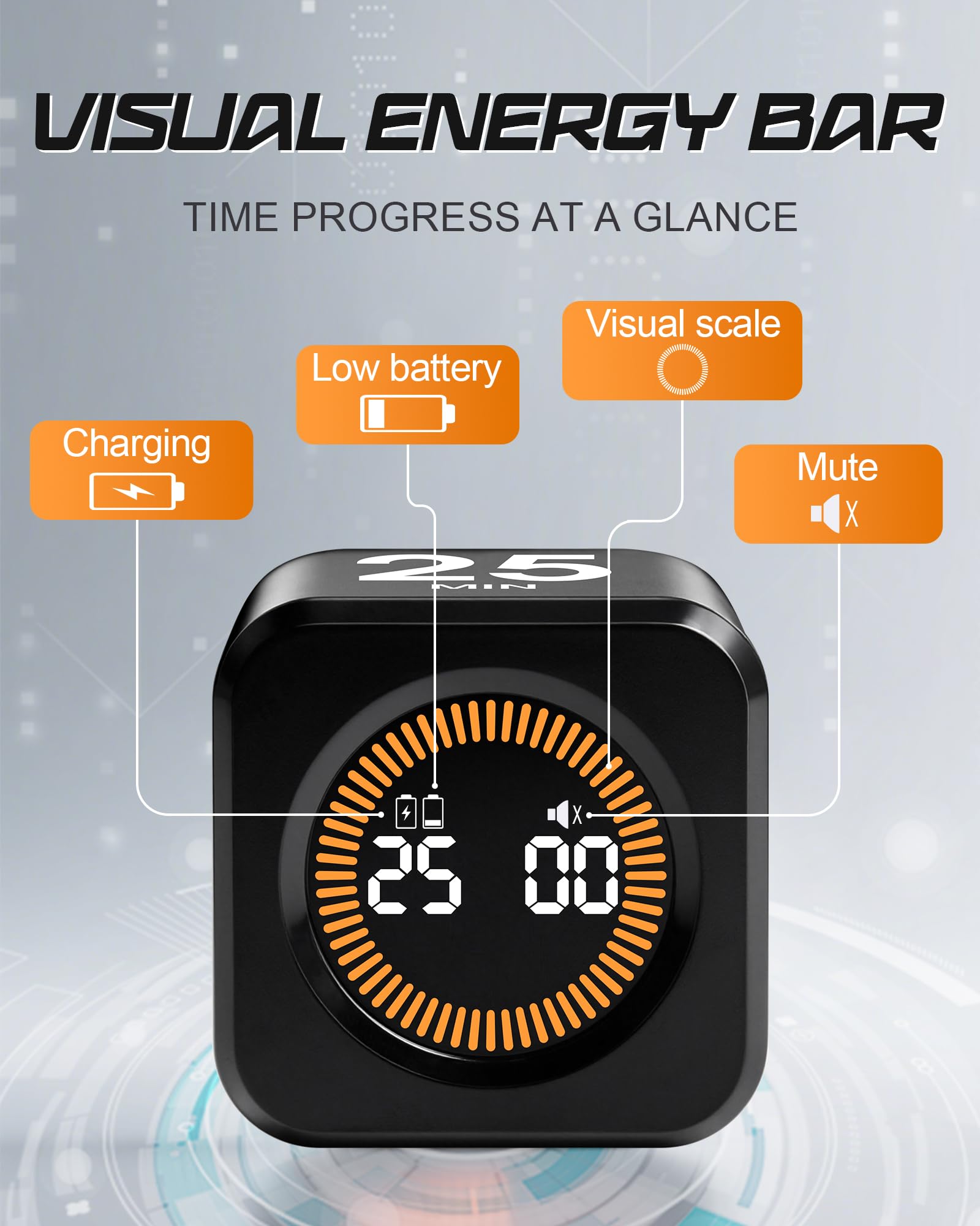 Temporizador WAFHX con USB-C y modo de reposo para energia estable.