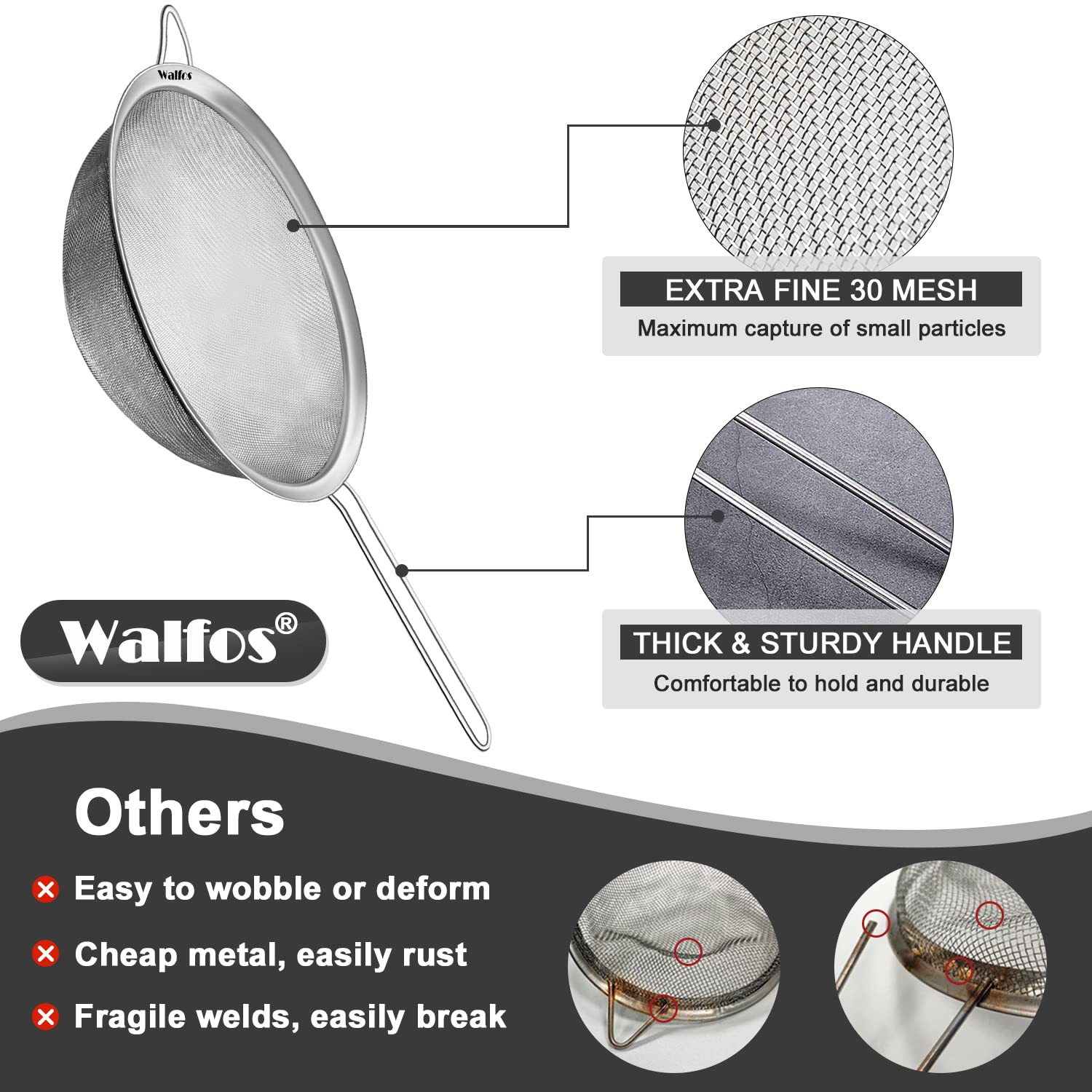 Almacenamiento práctico: colgando el colador Walfos ahorra espacio.