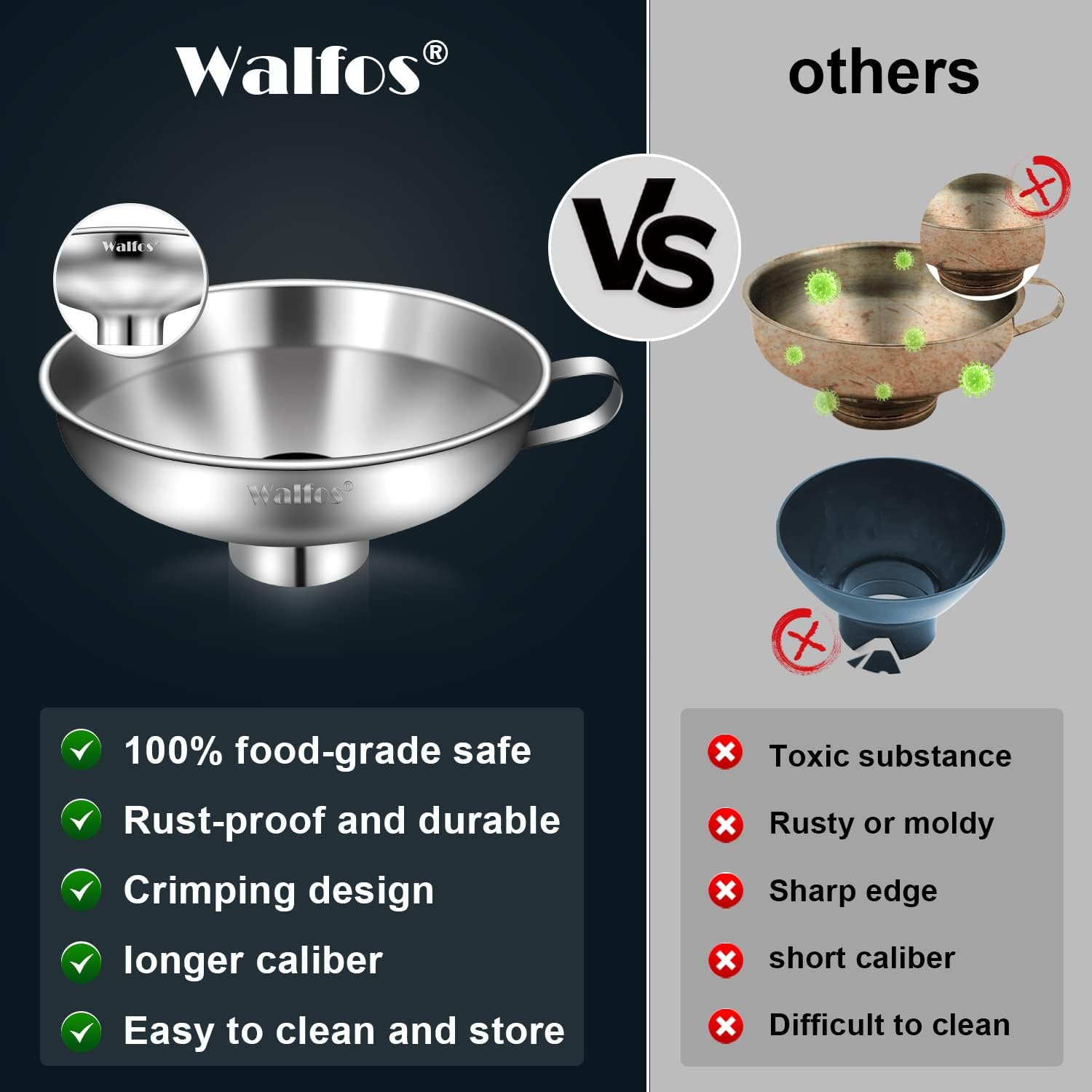 Asa ergonómica de Walfos facilita sostener el vertido