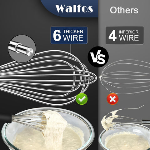 Batidor Walfos mini de 7 pulgadas, mango antideslizante para batidos cómodos.