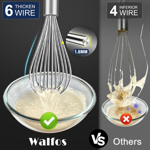 Batidor Walfos de 9 pulgadas en acero 304 para salsas y cremas.