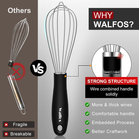 Walfos batidora compacta para mezclar salsas y adobos.