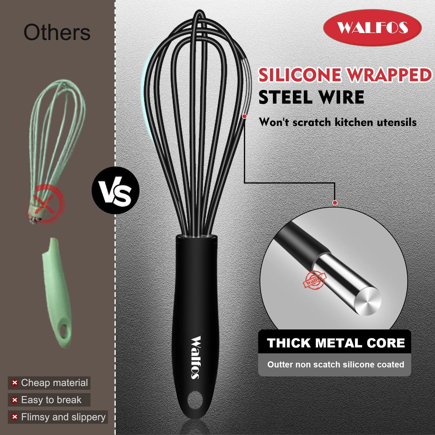 Walfos batidora silicona segura para utensilios antiadherentes en casa.