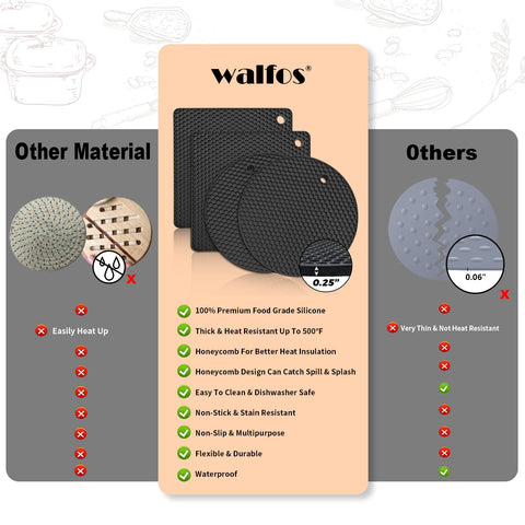 Diseño resistente al calor de Walfos para uso repetido en ollas y sartenes