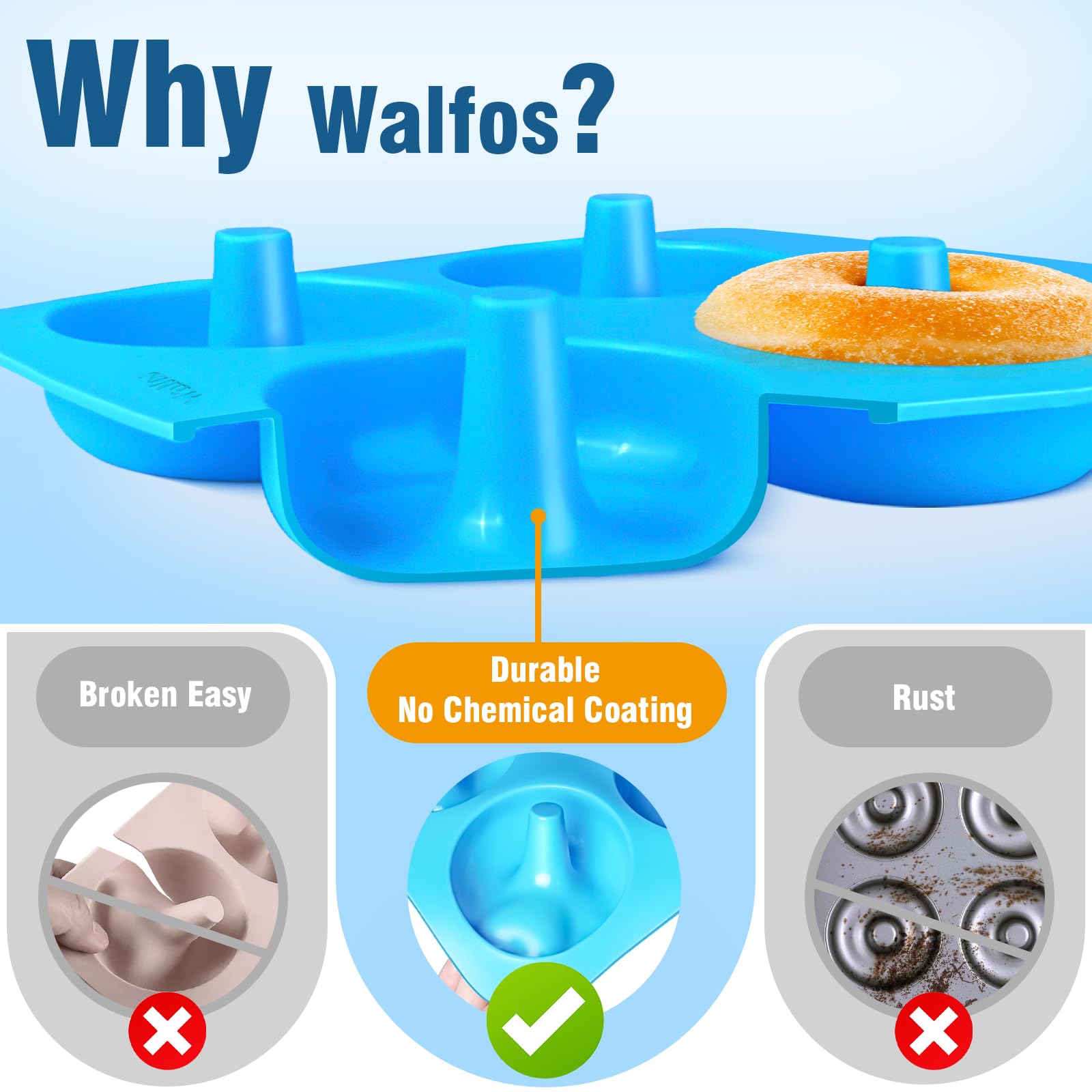 Donas hechas con silicona antiadherente Walfos, desmolde rápido y limpio.