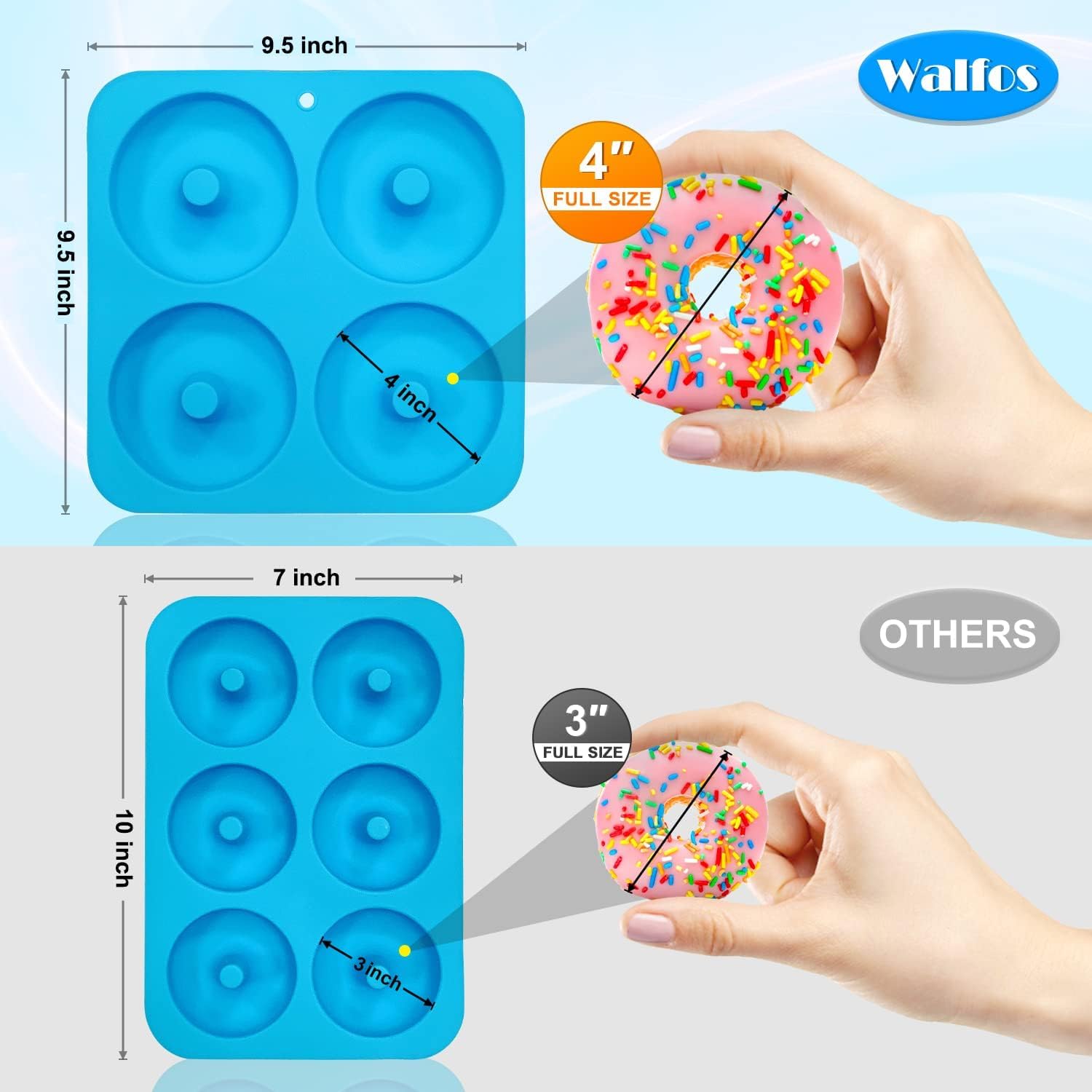 Moldes aptos para microondas y congelador, Walfos facilita horneados variados.