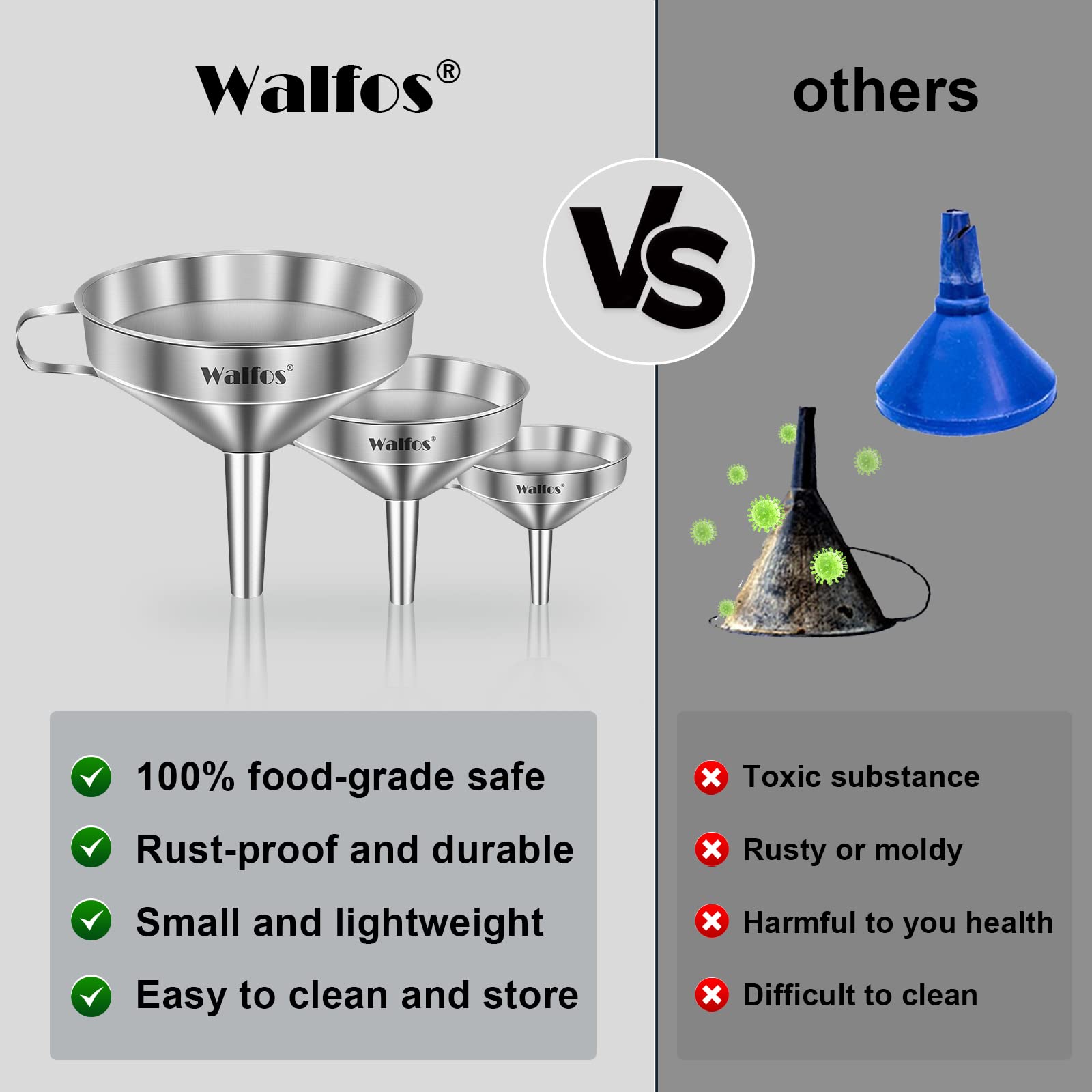 Walfos embudo apilable para almacenamiento compacto en la cocina