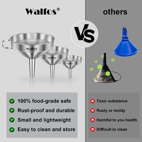 Walfos embudo apilable para almacenamiento compacto en la cocina