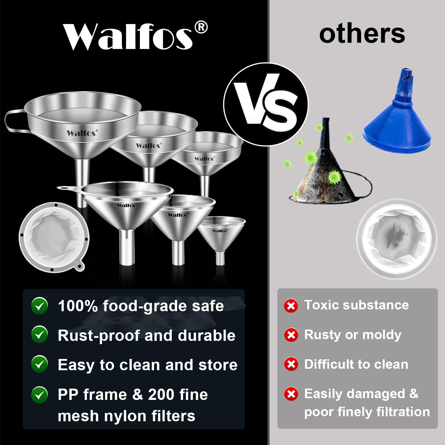 Embudo Walfos boca mediana 12.7 cm para jugos y aceites.