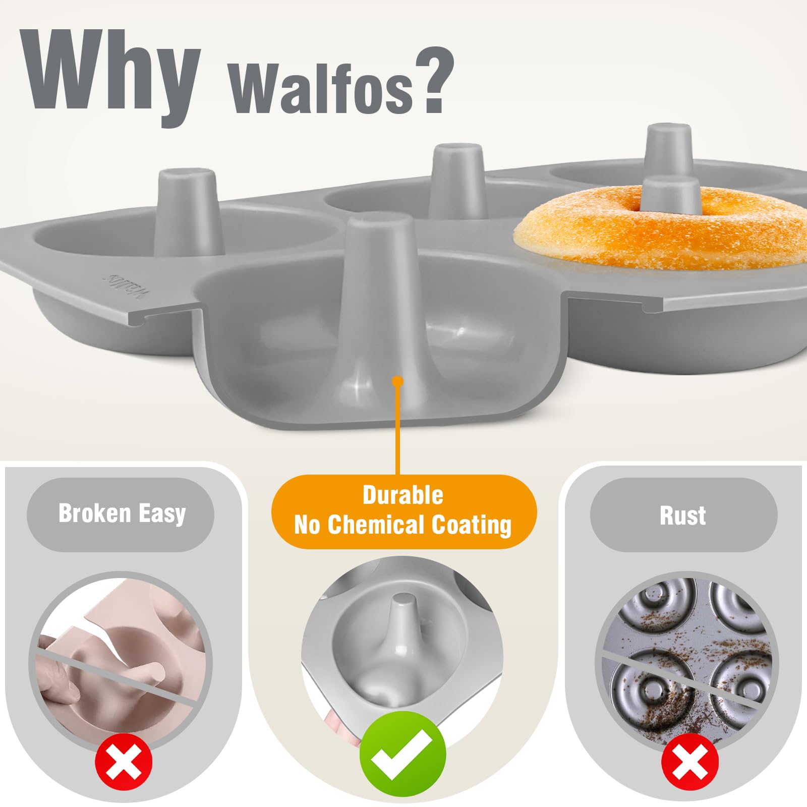 Walfos molde para donas, desmolde fácil gracias a antiadherente natural