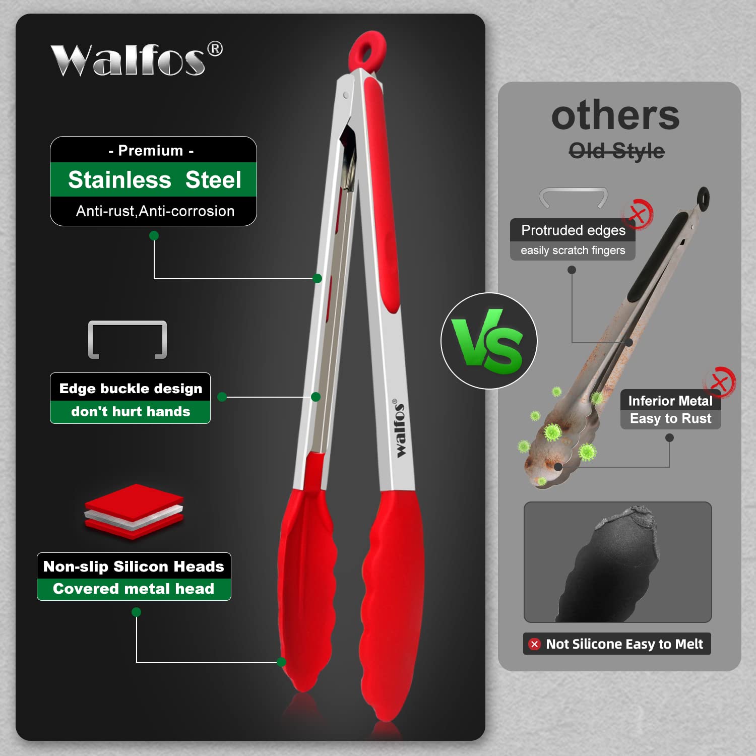Pinzas Walfos resistentes al calor, soportan alto rendimiento.