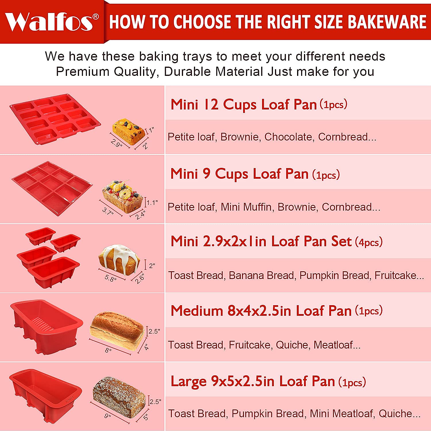 Ideal para principiantes y profesionales con molde Walfos para pan mini.