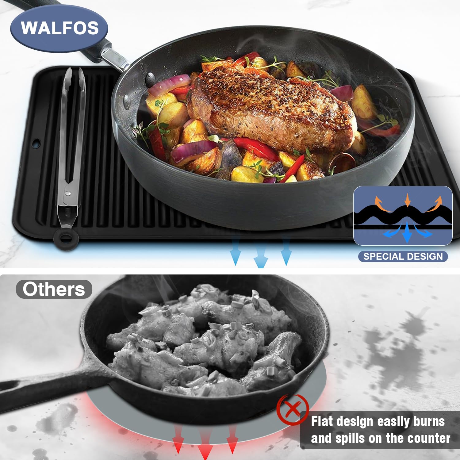 Multifuncional Trivet Walfos sirve como agarradera y tapete de secado.