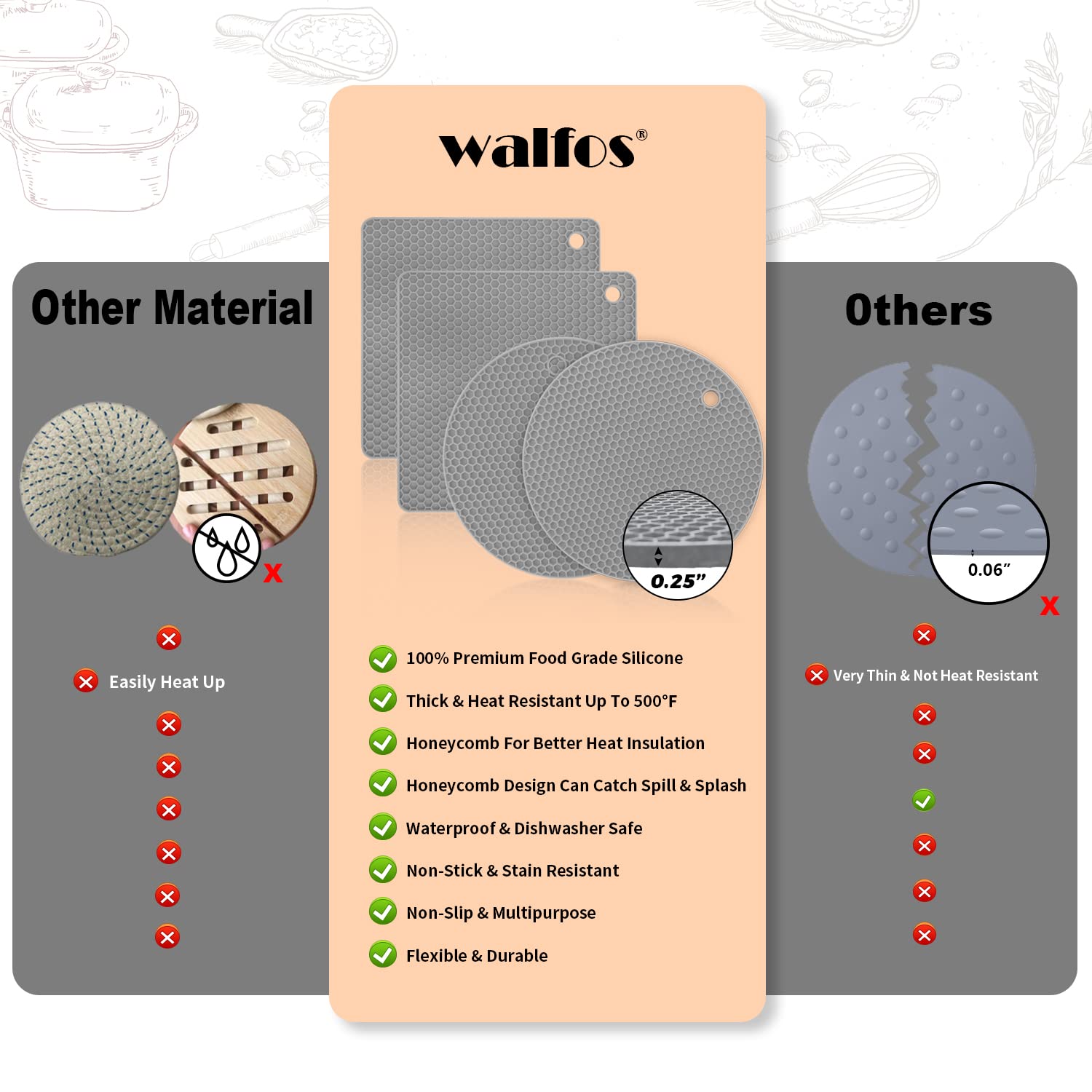 Uso multifuncional de Walfos: secar, abrir frascos y sostener utensilios.