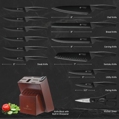 Wanbasion cuchillo pelador de 3.5 pulgadas para pelar con precisión
