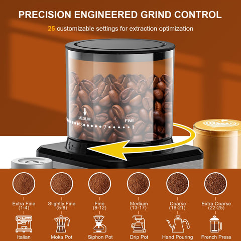 Wancle con 25 ajustes de molienda para distintas preparaciones de café.