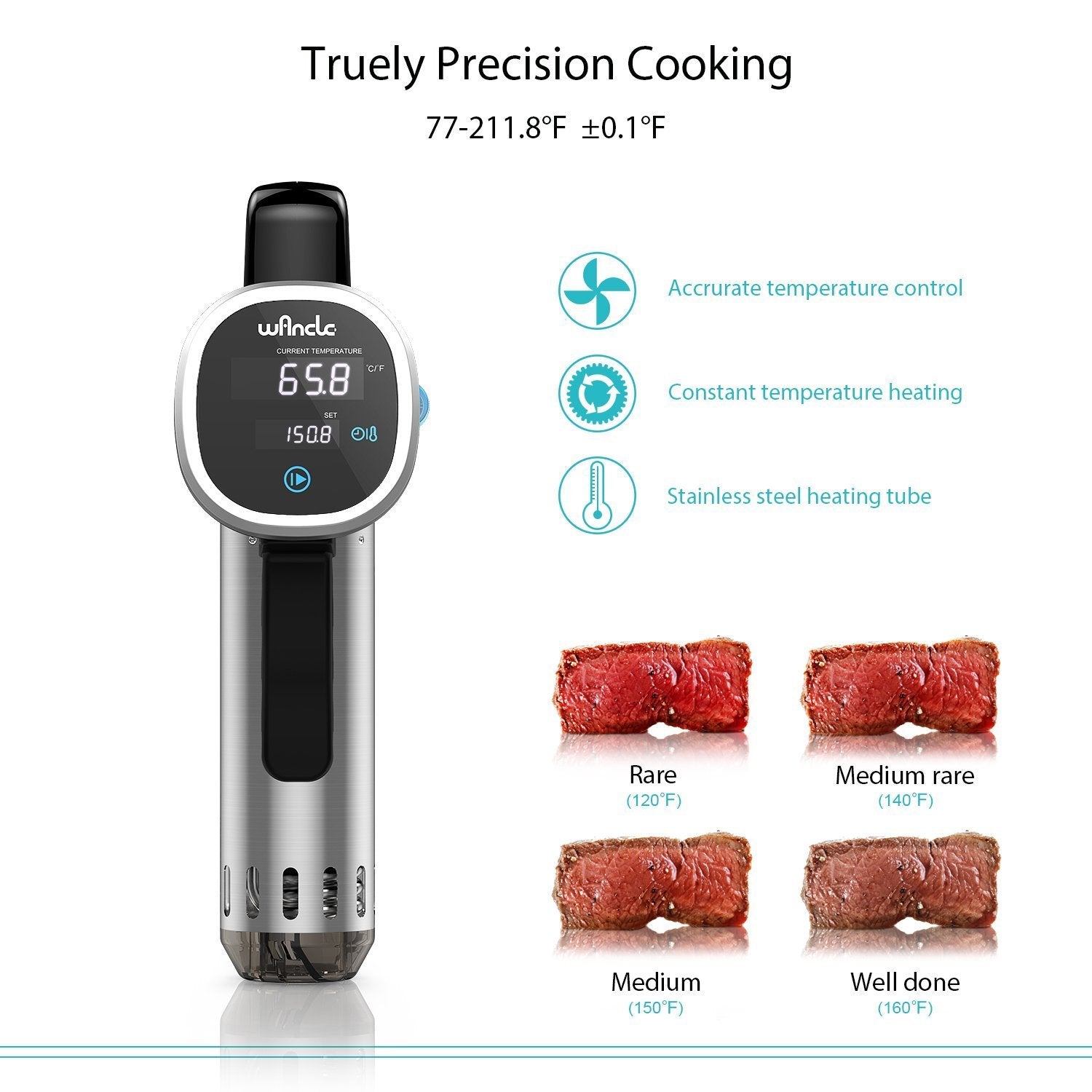 Wancle circulator silencioso para cocinar sin ruidos.