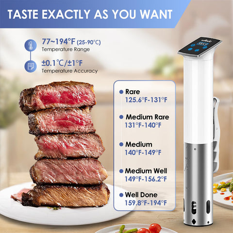 Wancle Sous Vide IPX7: resistente al agua y fácil de limpiar para cocinas.