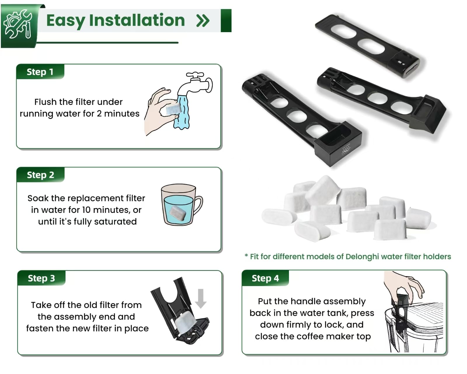 Filtro Wangenbro para Delonghi BCO320-330-410-420, protección interna y sabor estable.