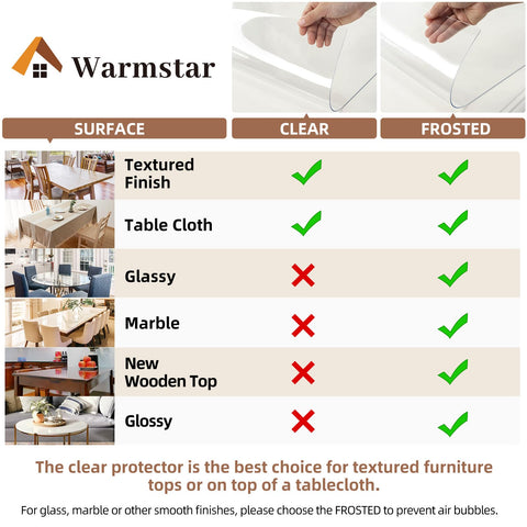 Warmstar cubierta de mesa resistente y fácil de limpiar