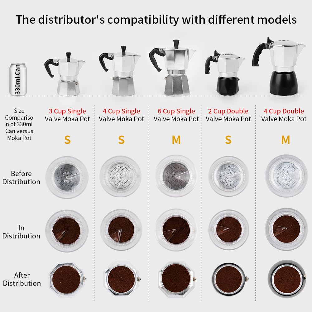 watchget cierre externo evita derrames en la moka pot.