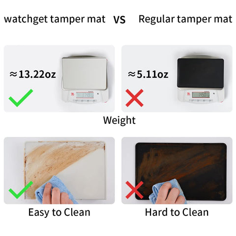 watchget tapete superficie estable: base llana para una compactacion precisa