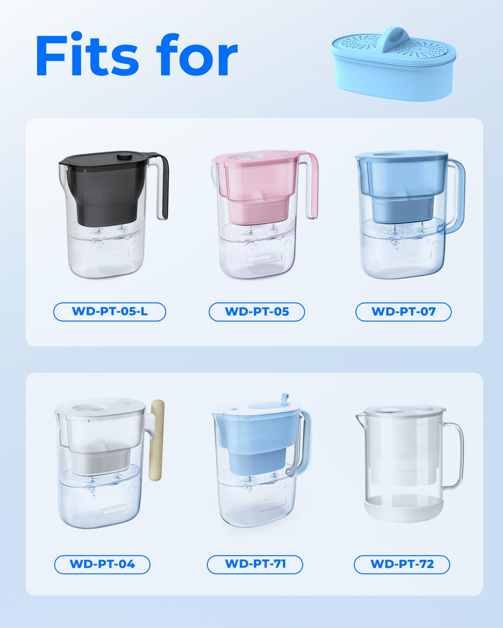 Waterdrop WD-PF-AL: filtro alcalino para un sabor de café más suave.
