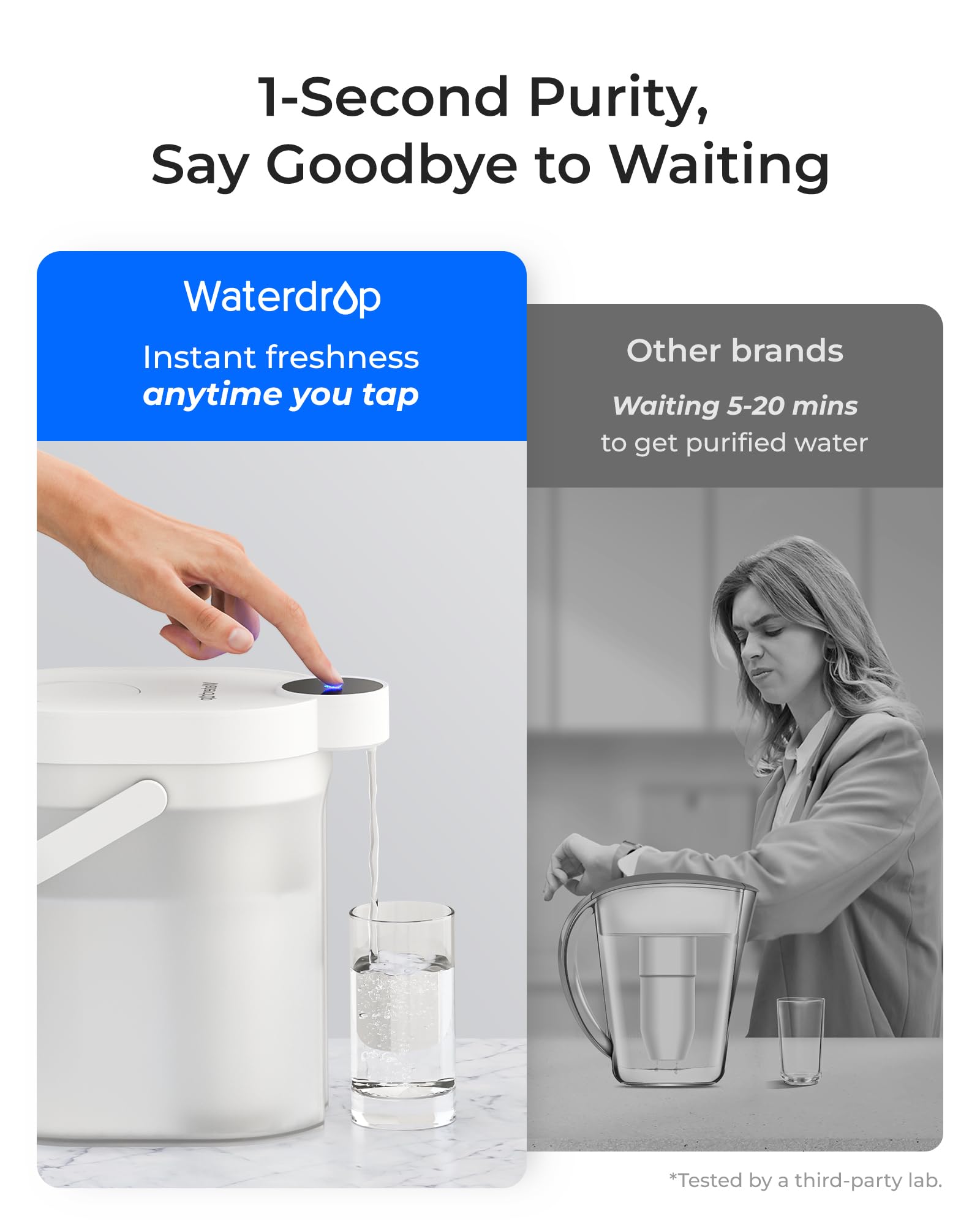 Waterdrop batería recargable 20 días, siempre lista para servir.