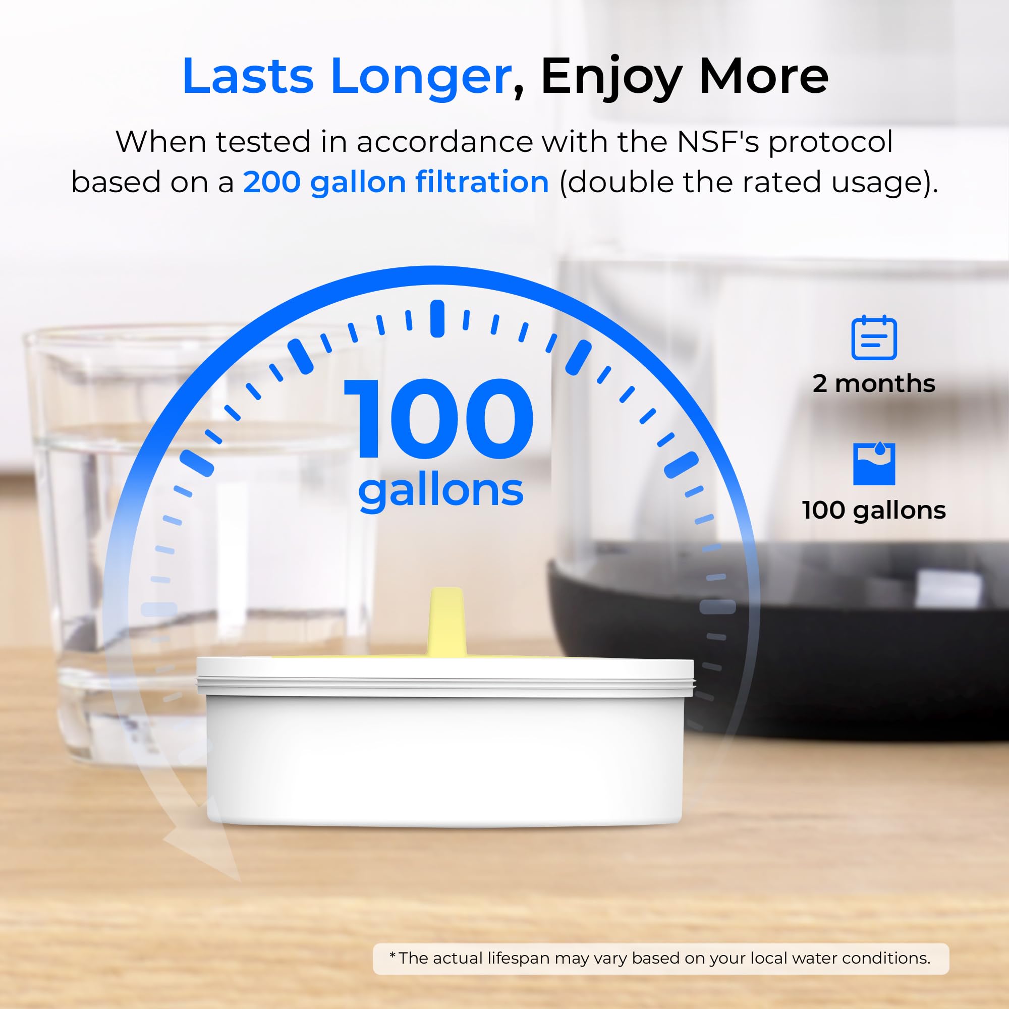 Waterdrop capacidad de 10 tazas, ideal para familias.